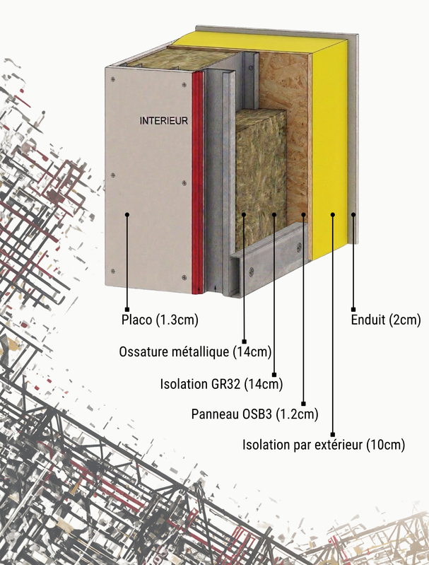 good-design-image